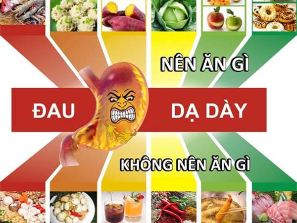 Đau Dạ Dày Hạn Chế Ăn Gì: Hướng Dẫn Chi Tiết và Lời Khuyên Hữu Ích