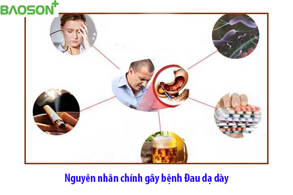 Nguyên nhân gây bệnh đau dạ dày