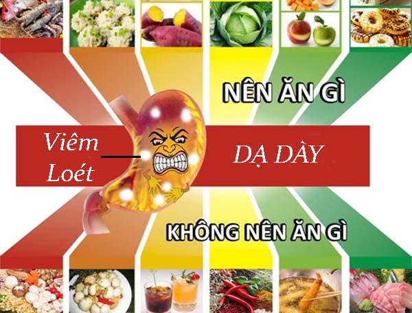 viêm loét dạ dày nên và không nên ăn gì 